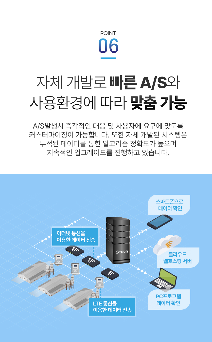 IOT 사료 관리기 상세 이미지 9