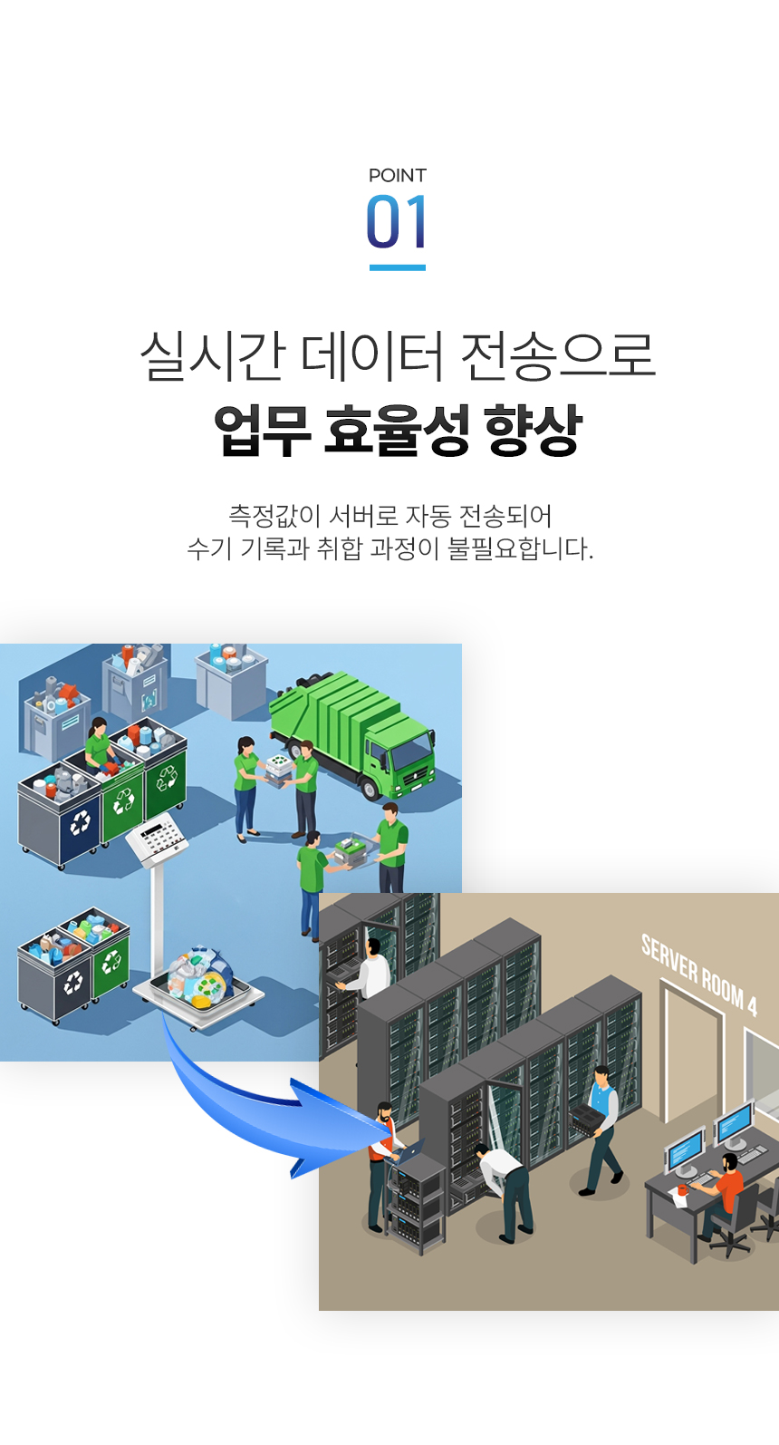 자원순환 IOT저울 상세 이미지 5