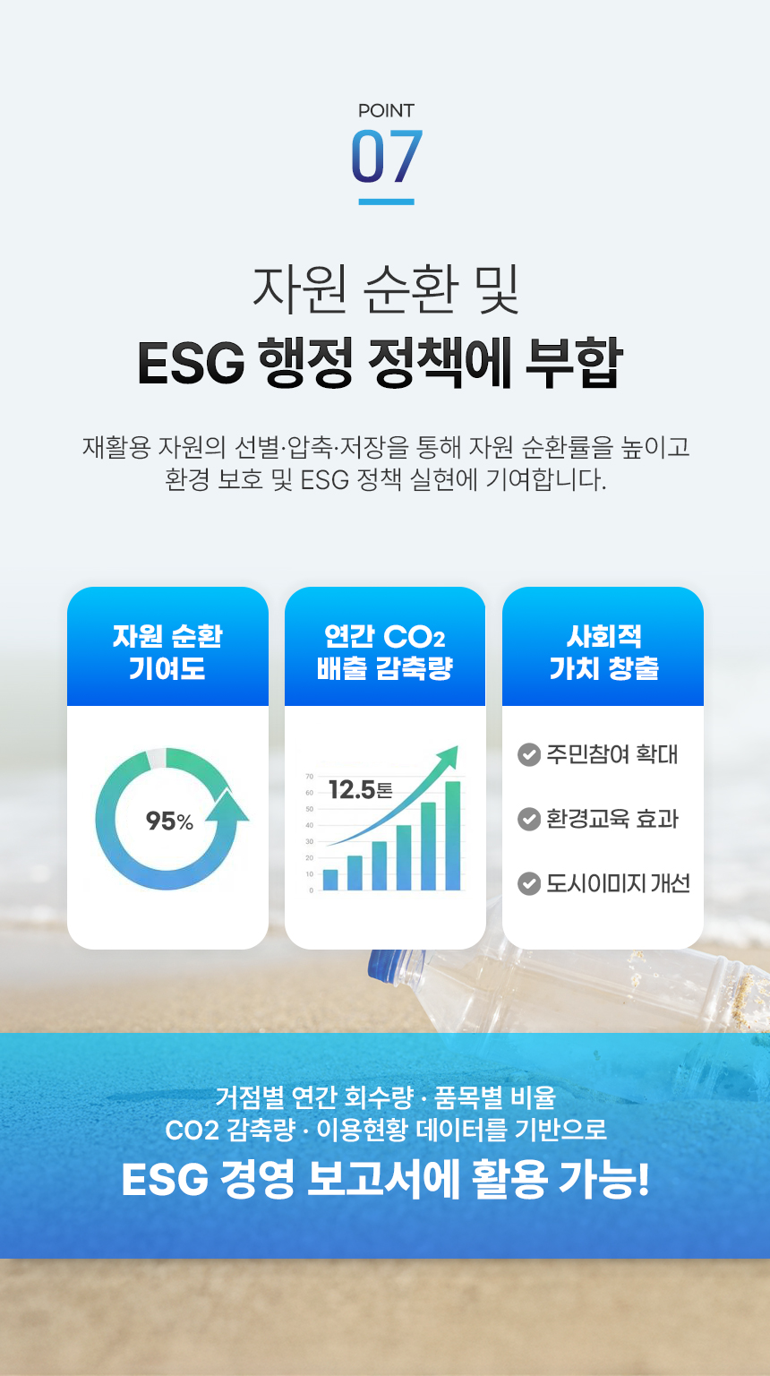 재활용품 무인회수기 상세 이미지 12
