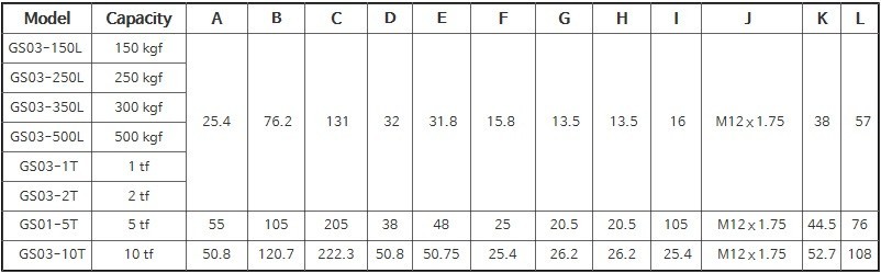 Shear beam load cell 상세 이미지 3