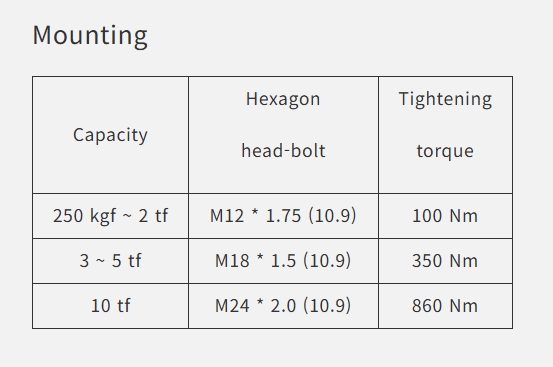 Shear beam load cell 상세 이미지 1