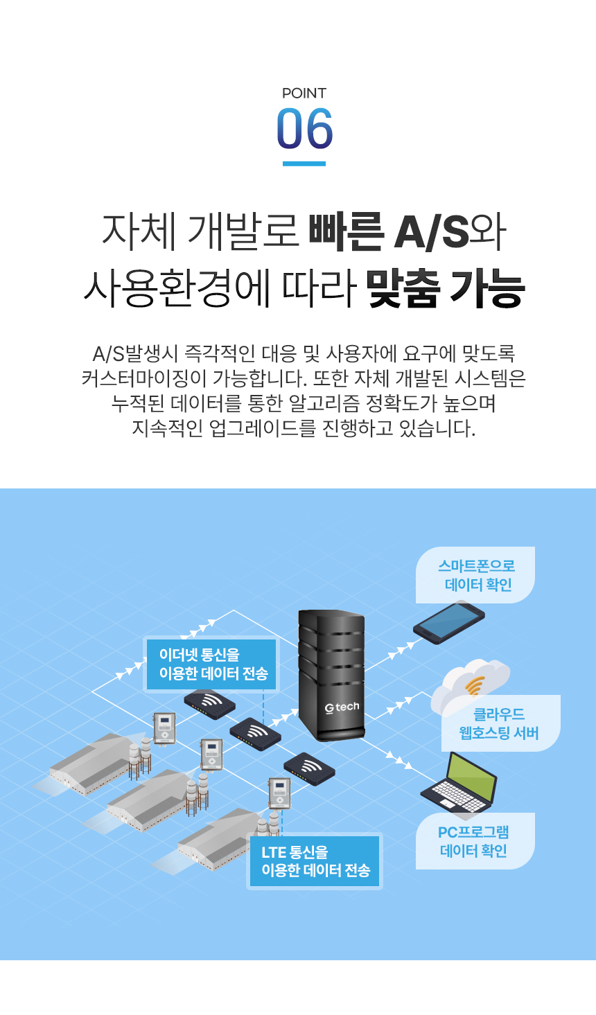IOT 개체 성장 관리기 상세 이미지 10