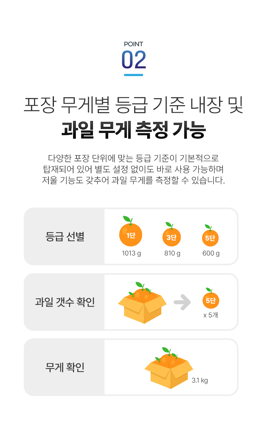음성 안내 과일 선별기 상세 이미지 6