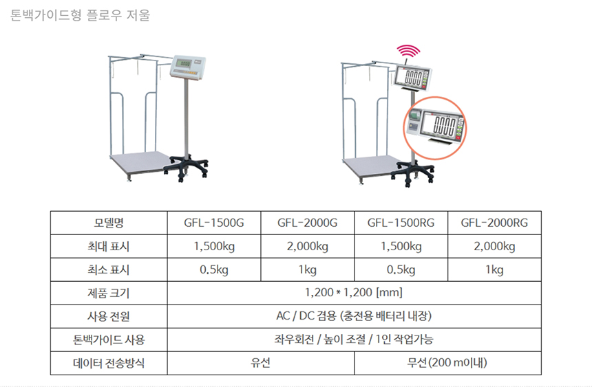 플로우 저울 상세 이미지 4