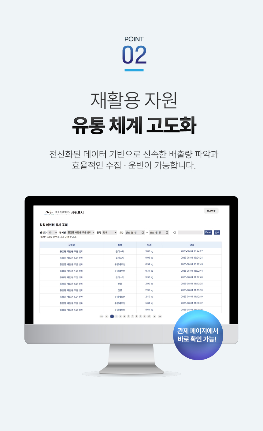 자원순환 IOT저울 상세 이미지 6