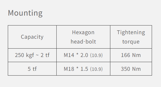 Shear beam load cell 상세 이미지 1