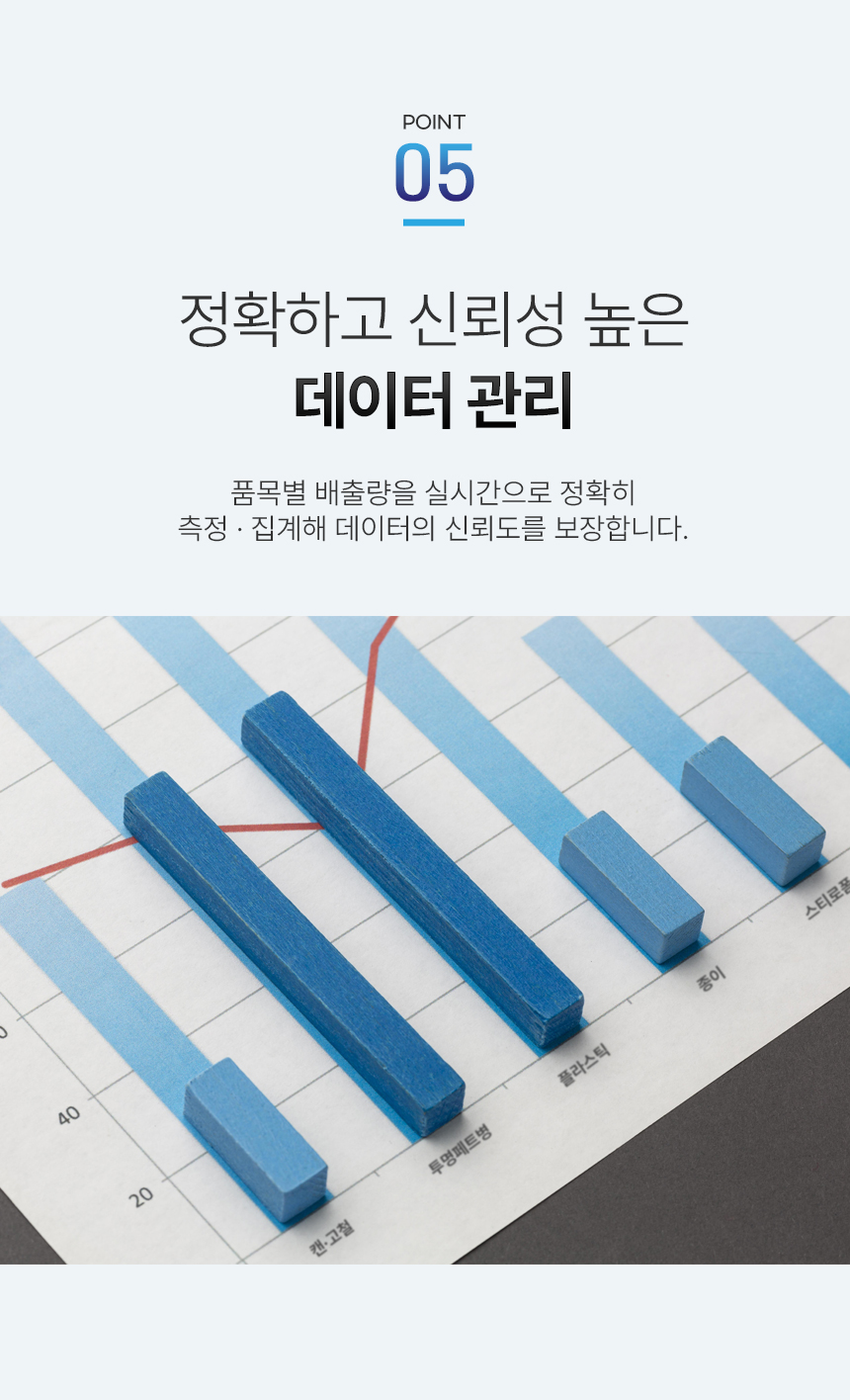 자원순환 IOT저울 상세 이미지 9