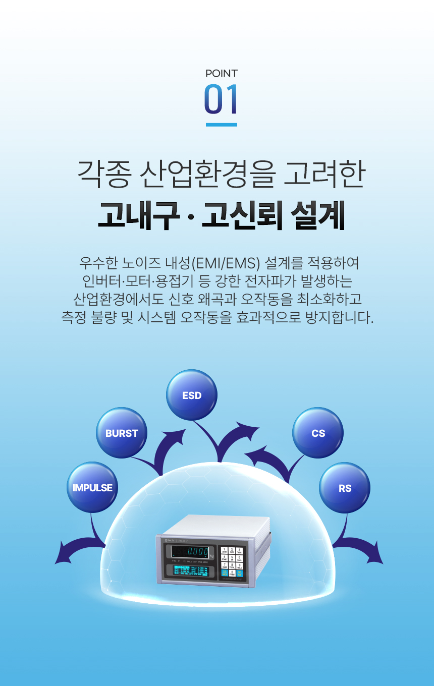 스마트 팩토리 인디케이터 상세 이미지 4