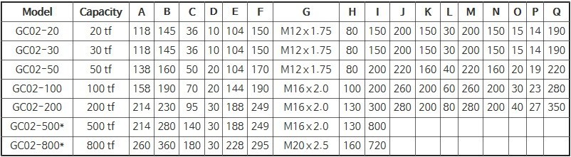 Canister load cell 상세 이미지 2