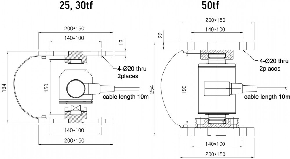 Truck weighing load cell 상세 이미지 1