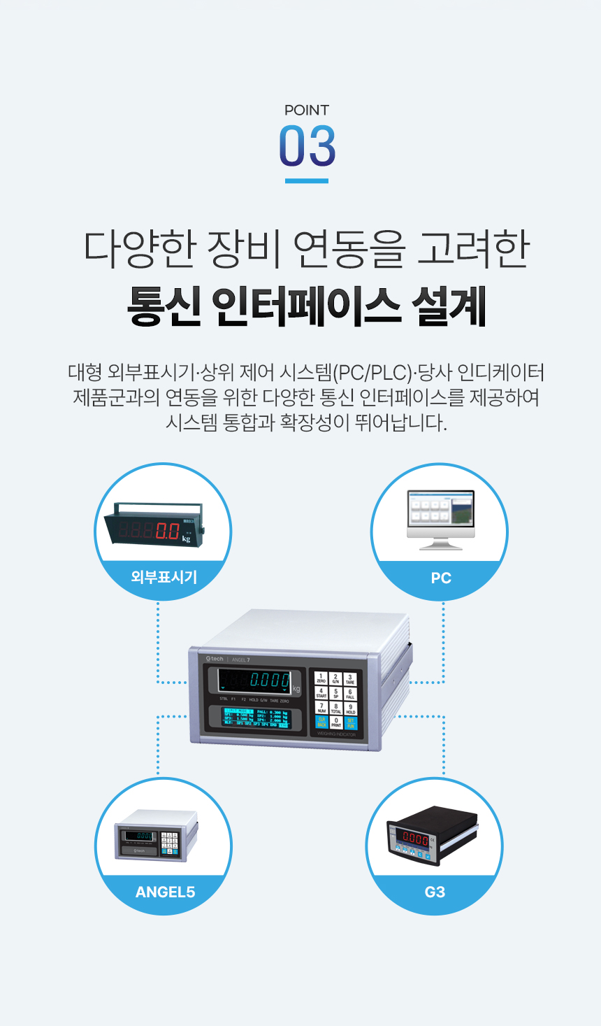 스마트 팩토리 인디케이터 상세 이미지 6
