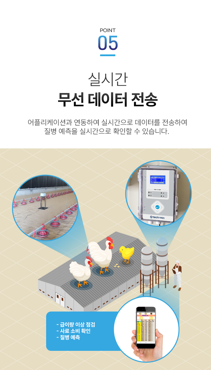 IOT 사료 관리기 상세 이미지 8