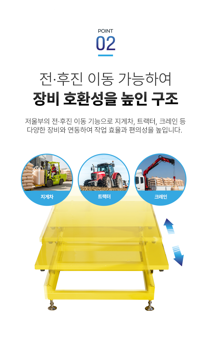 자동 톤백 저울 상세 이미지 5