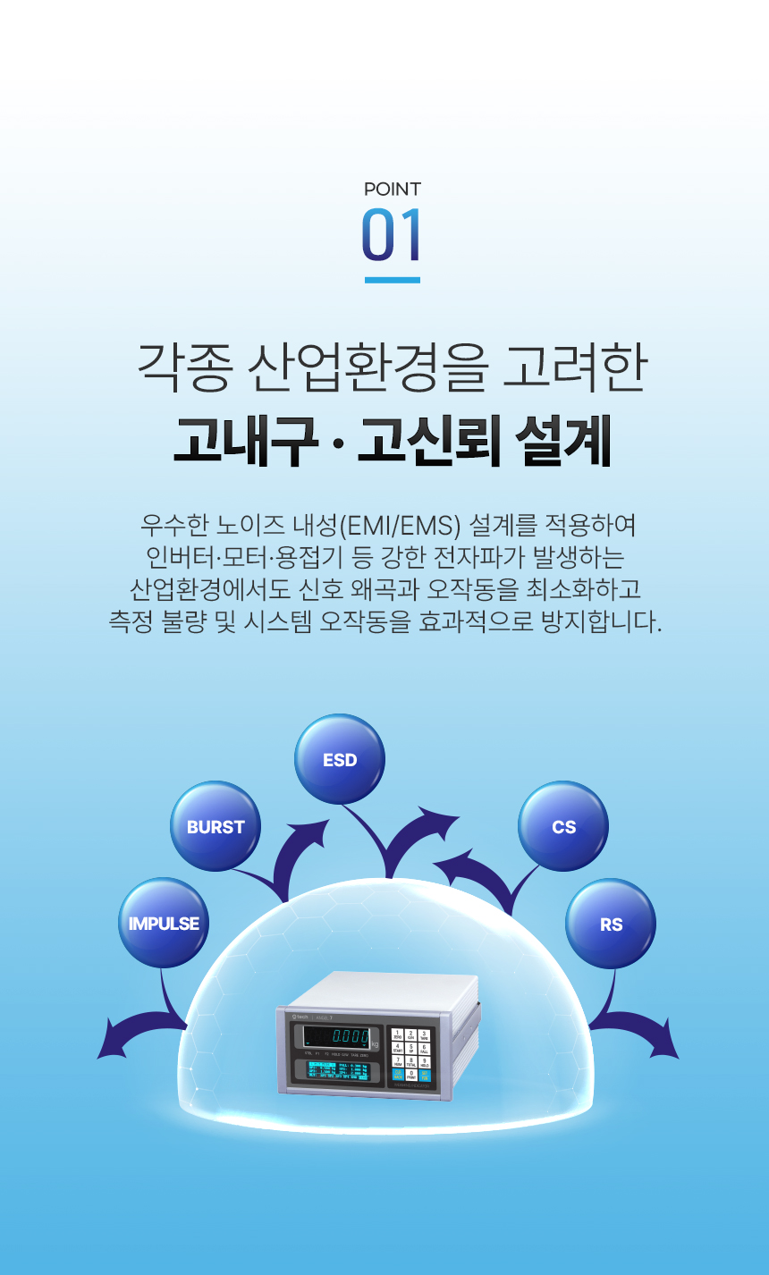 스마트 팩토리 인디케이터 상세 이미지 4