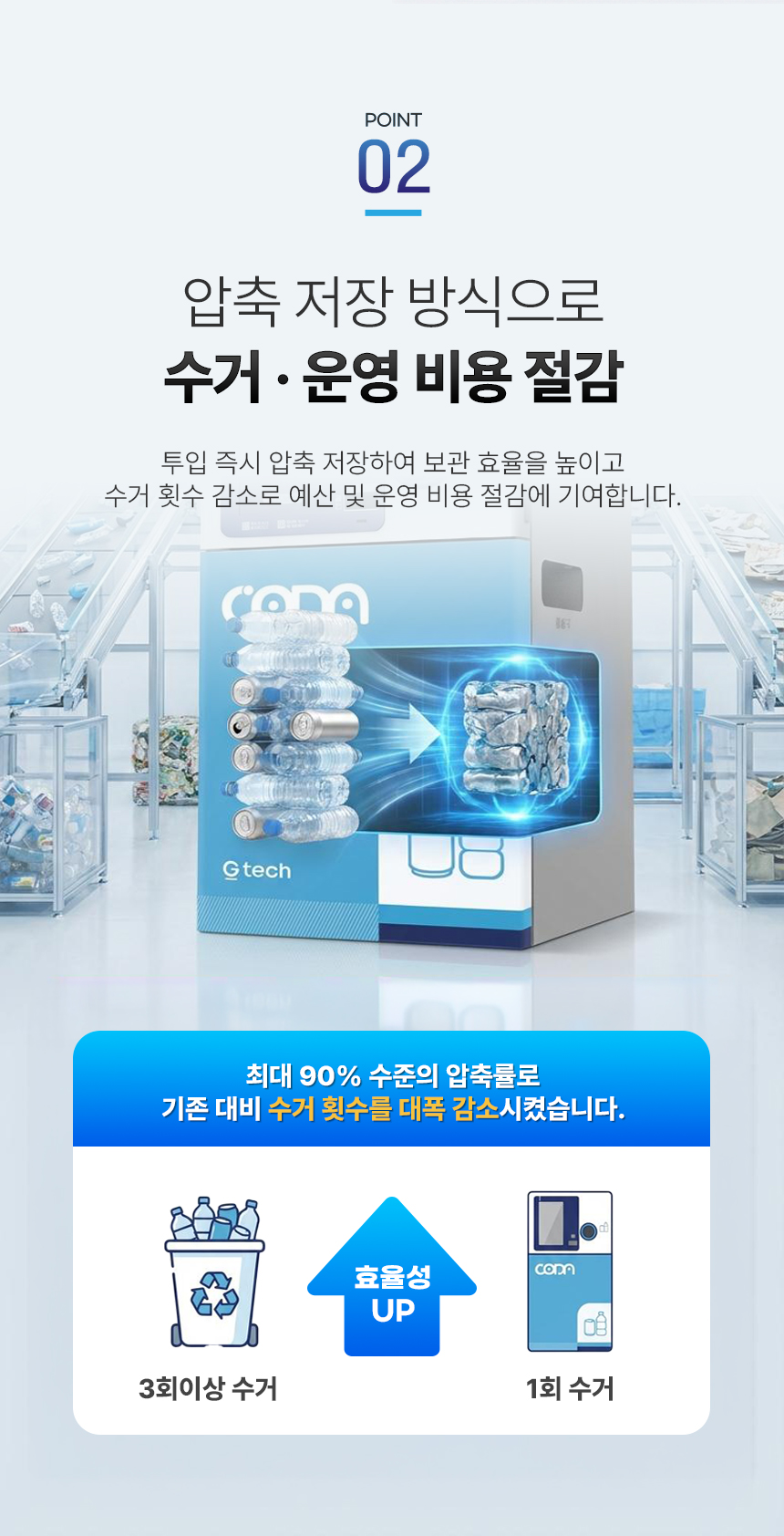재활용품 무인회수기 상세 이미지 7