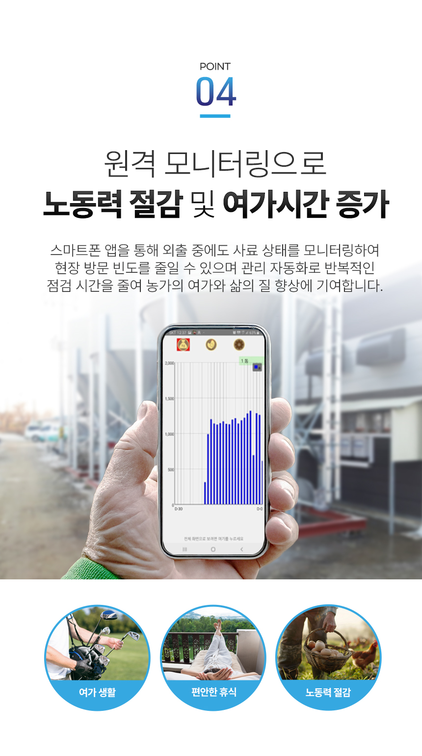 IOT 사료 관리기 상세 이미지 7