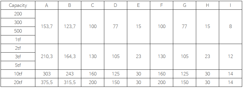 Canister load cell 상세 이미지 5