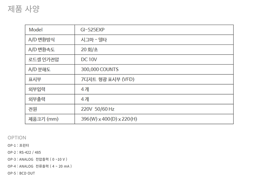 방폭 인디케이터 상세 이미지 3
