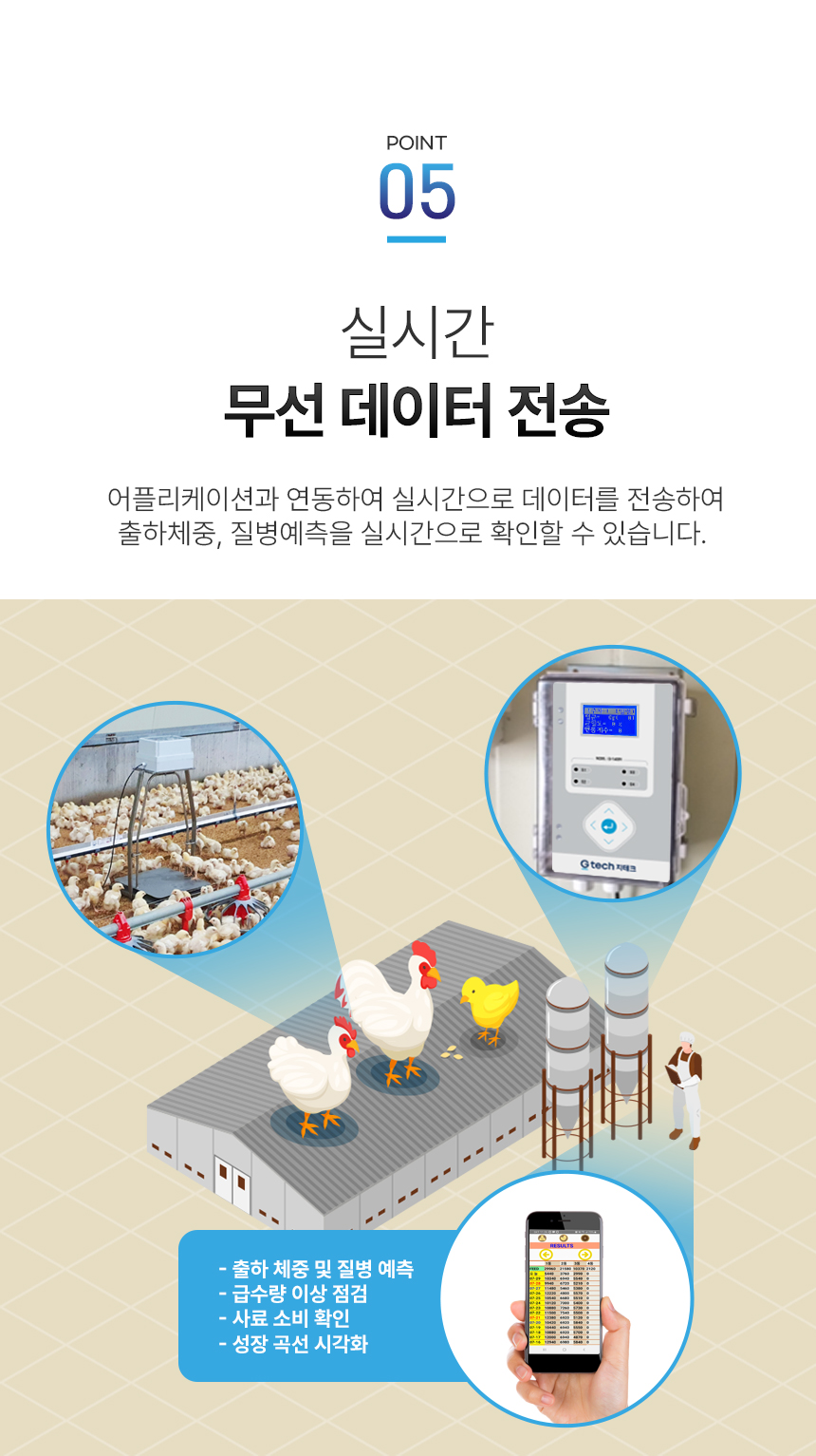 IOT 개체 성장 관리기 상세 이미지 9