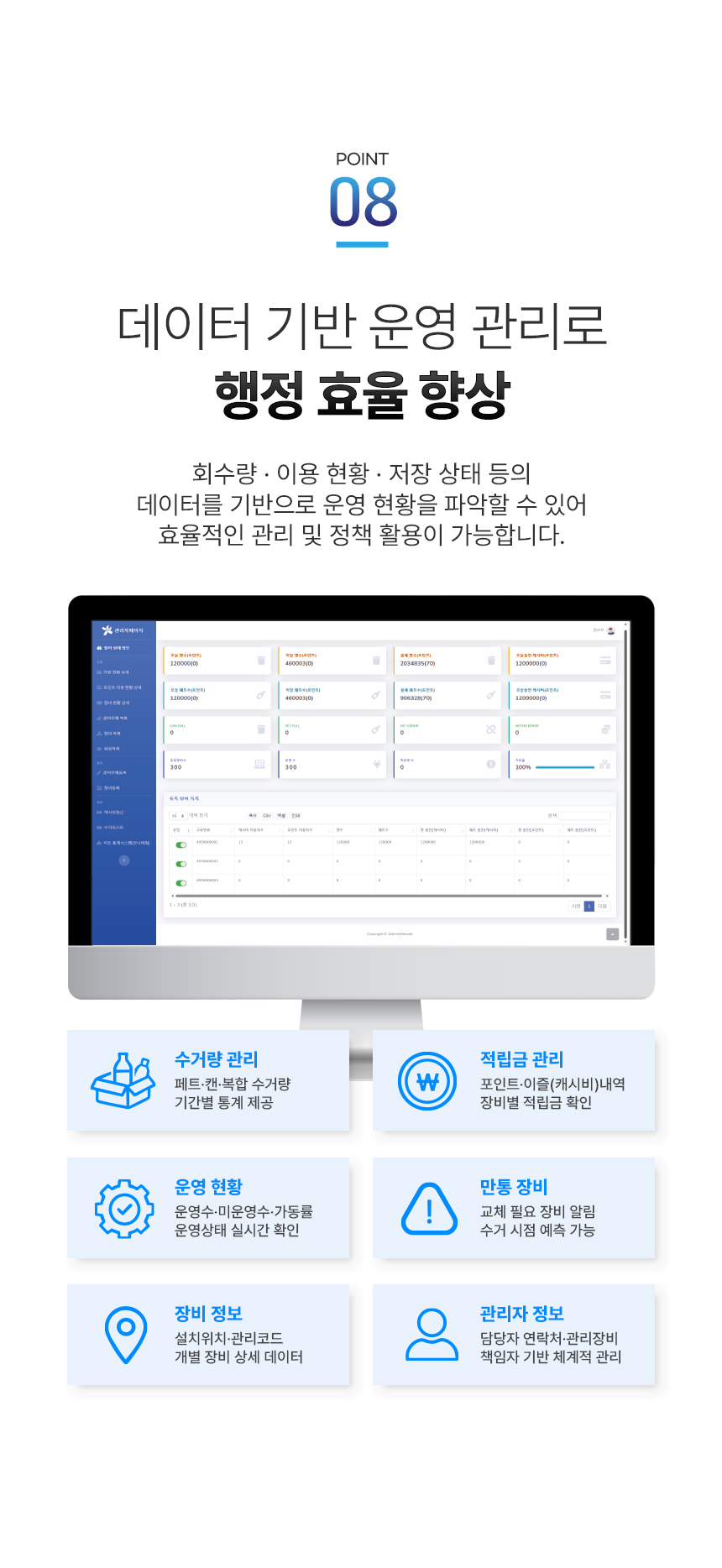 재활용품 무인회수기 상세 이미지 13