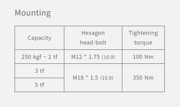 Shear beam load cell 상세 이미지 1