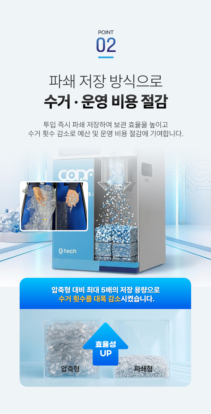 재활용품 무인회수기 상세 이미지 7