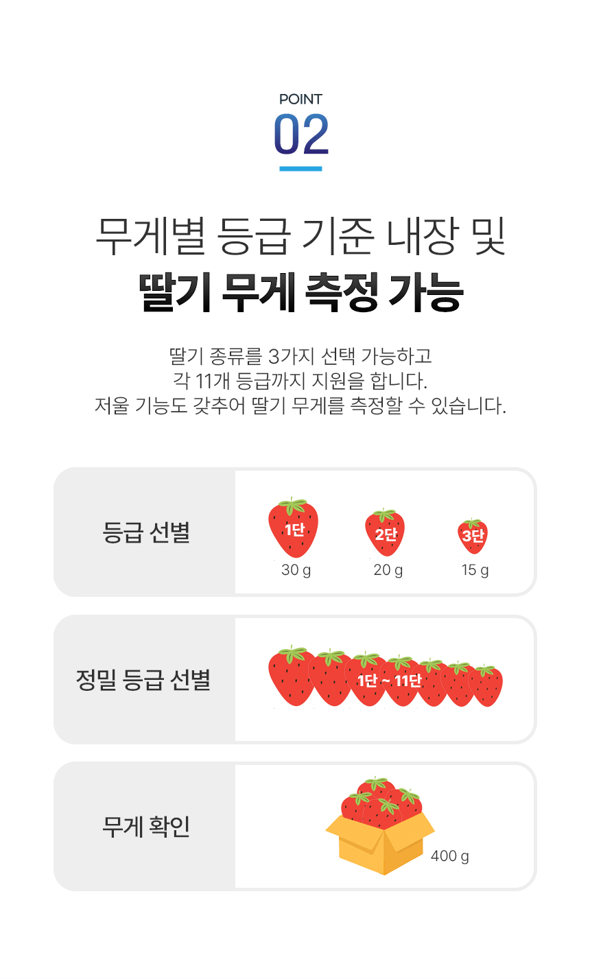 음성 안내 딸기 선별기 상세 이미지 6