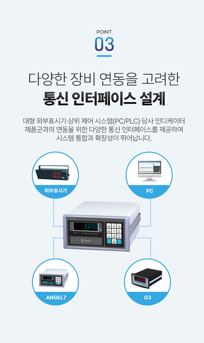 스마트 팩토리 인디케이터 상세 이미지 6