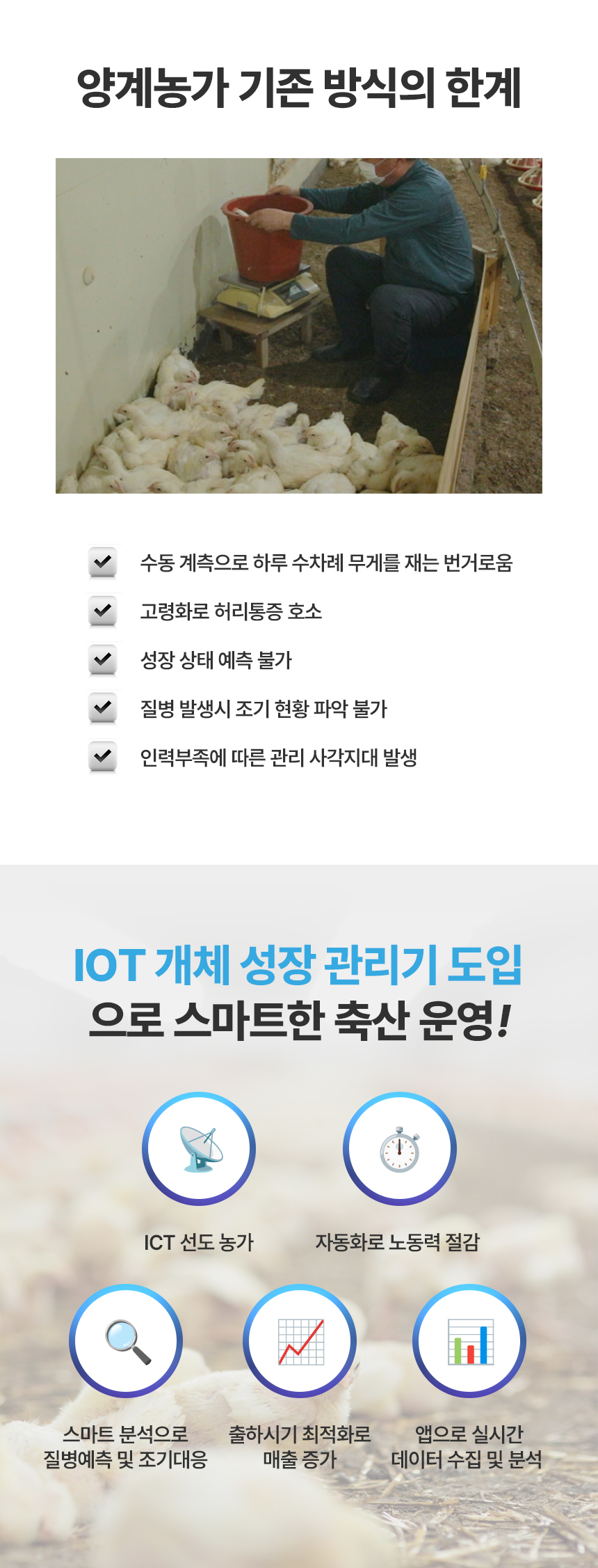 IOT 개체 성장 관리기 상세 이미지 3