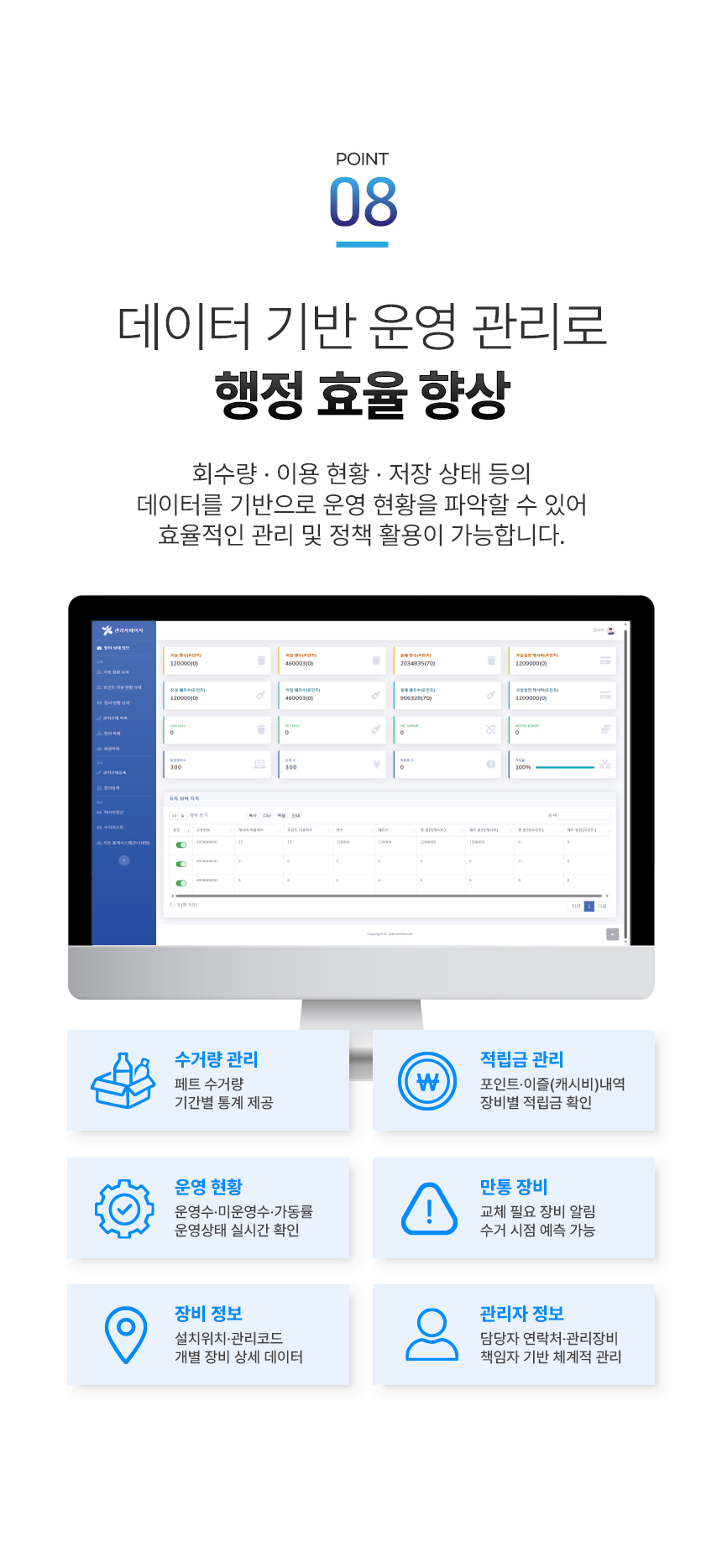 재활용품 무인회수기 상세 이미지 13